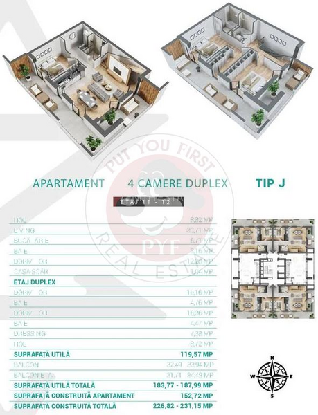 Prosper Mall |  4 camere | Duplex | 200mp | B11950